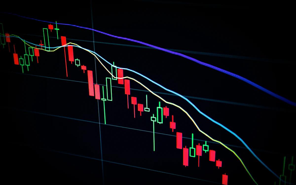 Financial charting interface on a laptop screen