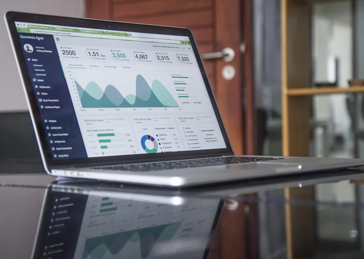 Campaign analytics dashboard showing paid performance